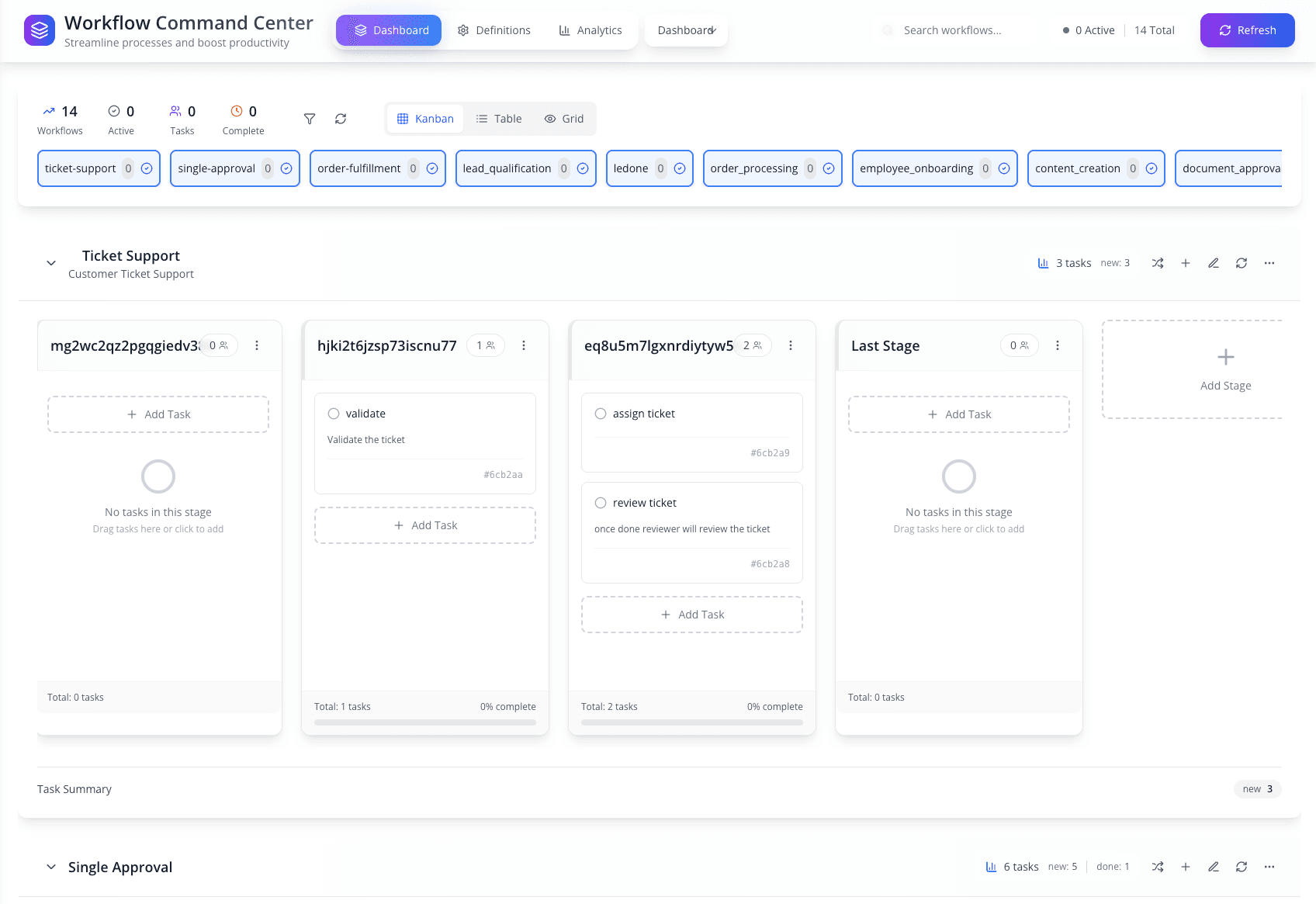 AI-Powered Workflow Automation